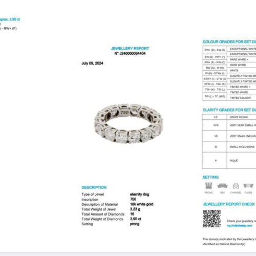Каблучка доріжка з діамантами 3.95ct