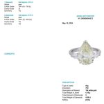 Перстень з діамантами 4.51ct